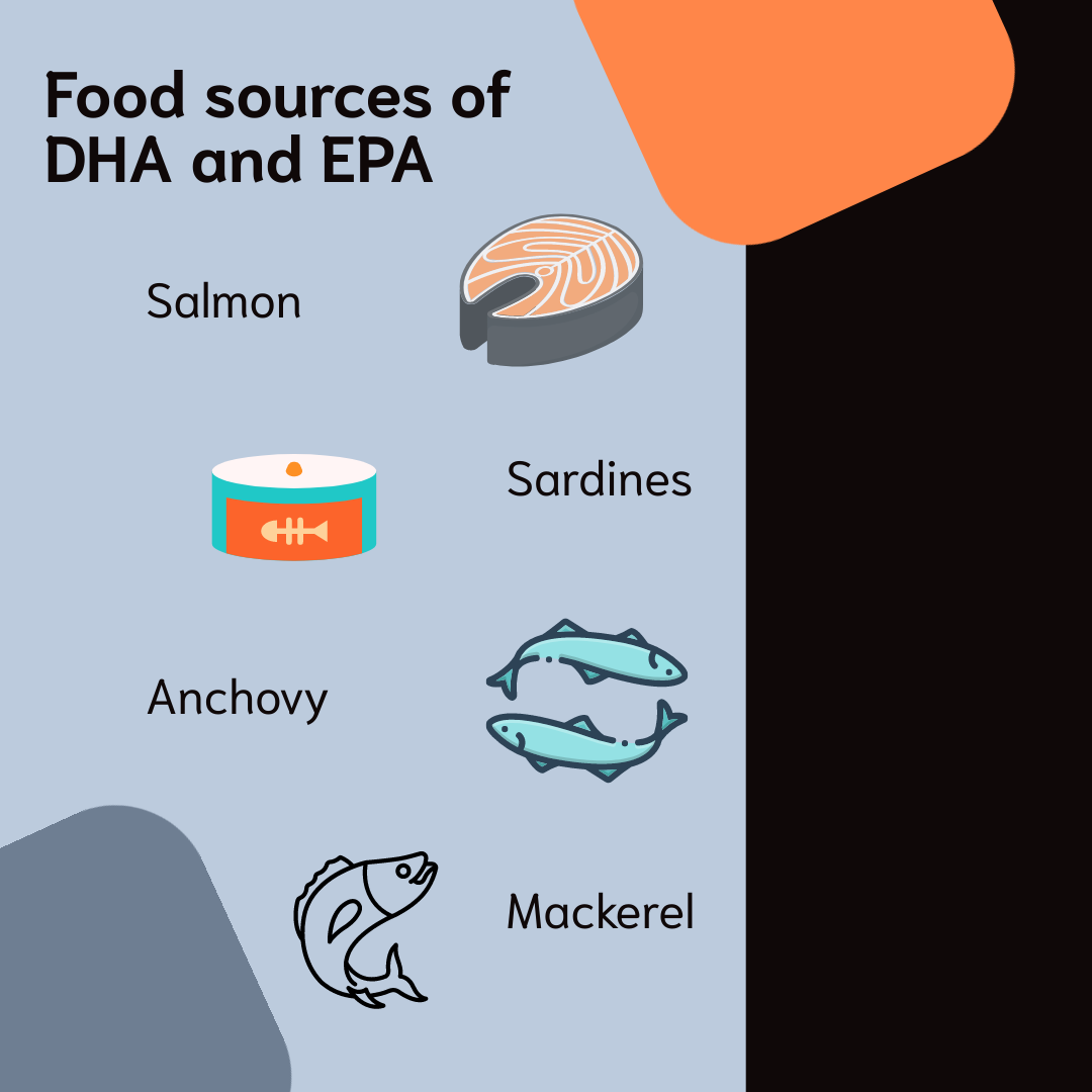 Omega3’s Impact on Muscle Soreness and Recovery Athlete Training and